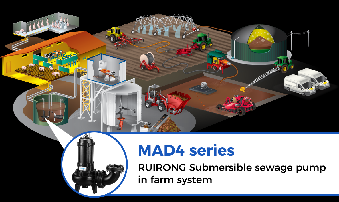 sewage pump application