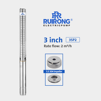 RUIRONG PUMP 3 inch full stainless steel Submersible Pump SS304 deep well pump