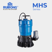 RUIRONG PUMP MHS series portable dewatering pumps for slurries household sewage pump