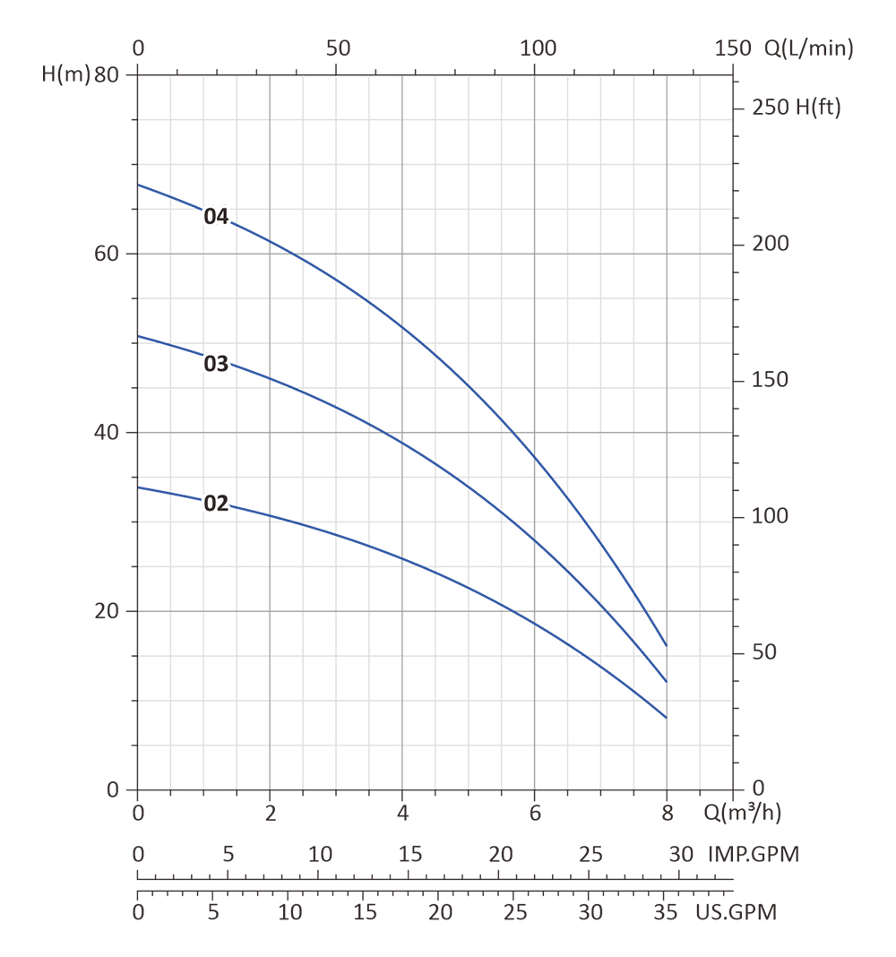 R128AH